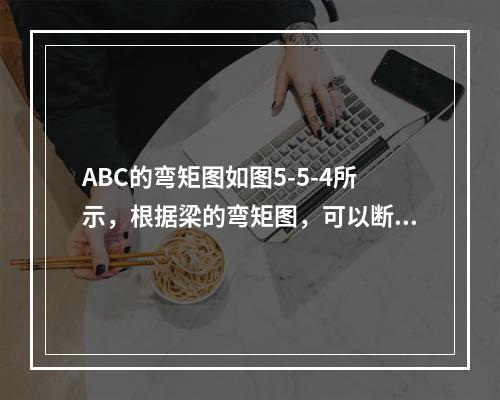 ABC的弯矩图如图5-5-4所示，根据梁的弯矩图，可以断定