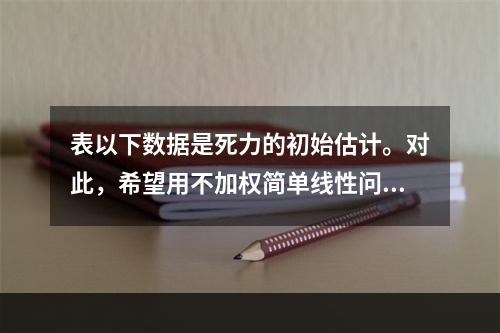 表以下数据是死力的初始估计。对此，希望用不加权简单线性问归去