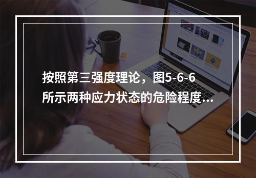 按照第三强度理论，图5-6-6所示两种应力状态的危险程度是