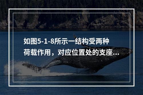 如图5-1-8所示一结构受两种荷载作用，对应位置处的支座反