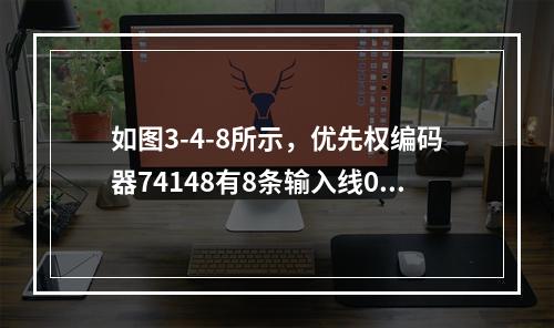 如图3-4-8所示，优先权编码器74148有8条输入线0～