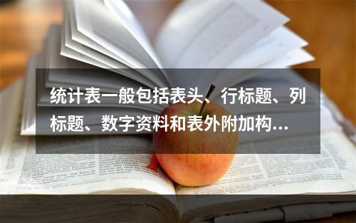 统计表一般包括表头、行标题、列标题、数字资料和表外附加构成