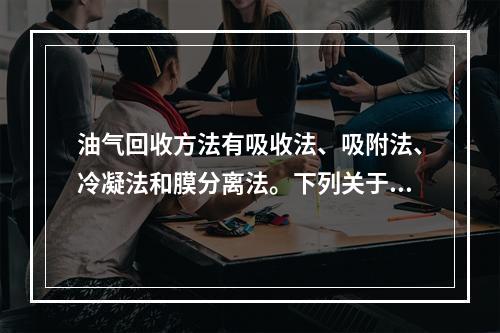 油气回收方法有吸收法、吸附法、冷凝法和膜分离法。下列关于油气