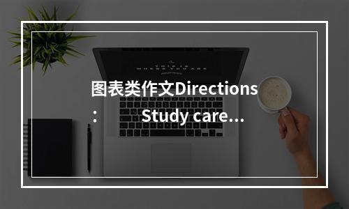 图表类作文Directions：　　Study carefu