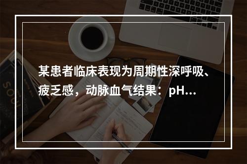 某患者临床表现为周期性深呼吸、疲乏感，动脉血气结果：pH7.