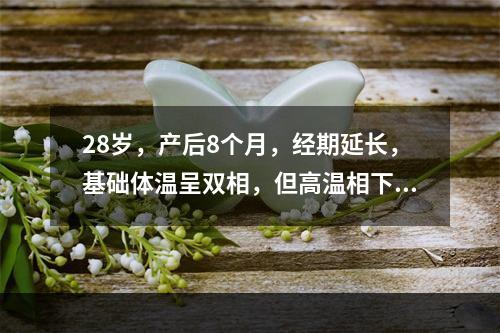 28岁，产后8个月，经期延长，基础体温呈双相，但高温相下降迟