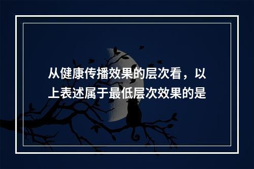 从健康传播效果的层次看，以上表述属于最低层次效果的是