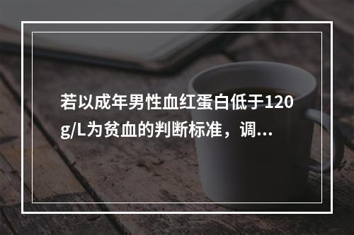 若以成年男性血红蛋白低于120g/L为贫血的判断标准，调查某