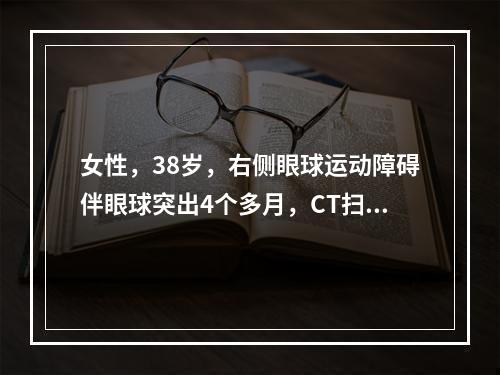 女性，38岁，右侧眼球运动障碍伴眼球突出4个多月，CT扫描如