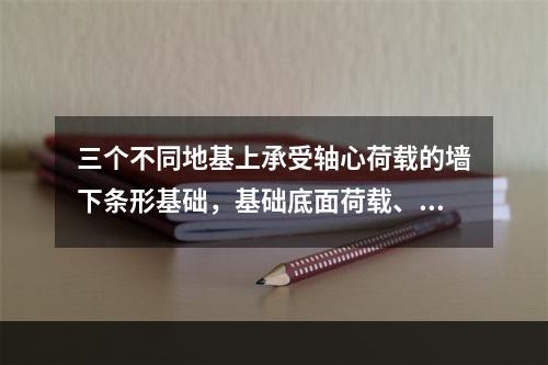 三个不同地基上承受轴心荷载的墙下条形基础，基础底面荷载、尺