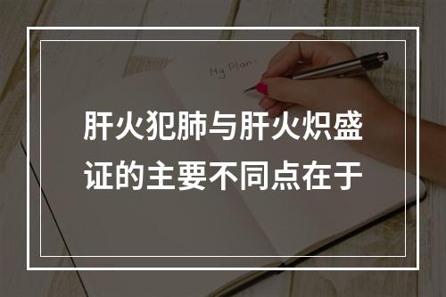 肝火犯肺与肝火炽盛证的主要不同点在于