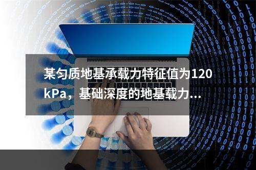 某匀质地基承载力特征值为120kPa，基础深度的地基载力修