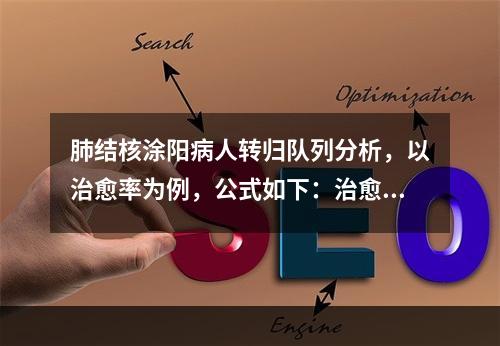 肺结核涂阳病人转归队列分析，以治愈率为例，公式如下：治愈率(