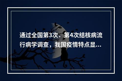 通过全国第3次．第4次结核病流行病学调查，我国疫情特点显示