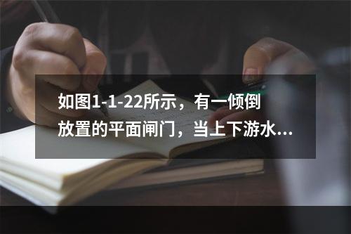 如图1-1-22所示，有一倾倒放置的平面闸门，当上下游水位都