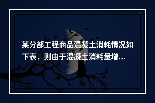 某分部工程商品混凝土消耗情况如下表，则由于混凝土消耗量增加导