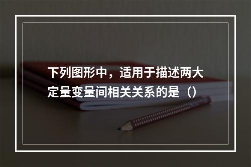 下列图形中，适用于描述两大定量变量间相关关系的是（）