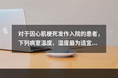 对于因心肌梗死发作入院的患者，下列病室温度、湿度最为适宜的是