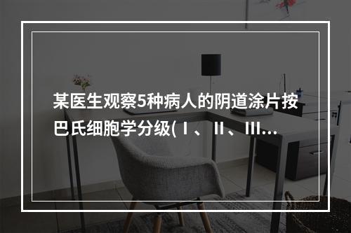 某医生观察5种病人的阴道涂片按巴氏细胞学分级(Ⅰ、Ⅱ、Ⅲ、Ⅳ