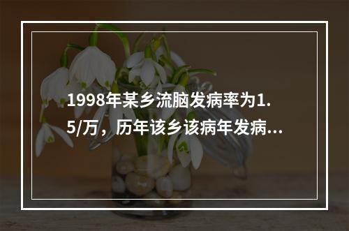 1998年某乡流脑发病率为1.5/万，历年该乡该病年发病率为