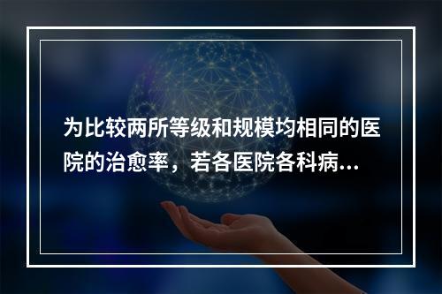 为比较两所等级和规模均相同的医院的治愈率，若各医院各科病人数