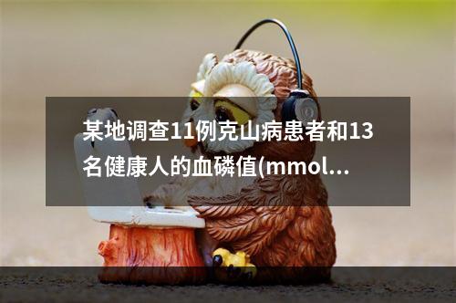 某地调查11例克山病患者和13名健康人的血磷值(mmol/L