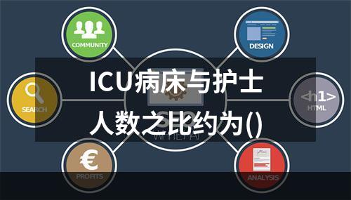 ICU病床与护士人数之比约为()