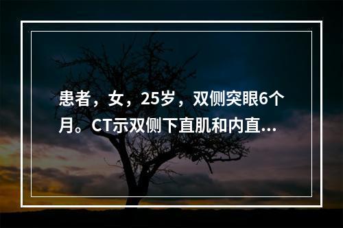 患者，女，25岁，双侧突眼6个月。CT示双侧下直肌和内直肌呈