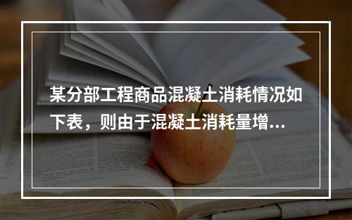 某分部工程商品混凝土消耗情况如下表，则由于混凝土消耗量增加导