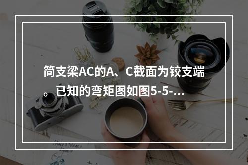 简支梁AC的A、C截面为铰支端。已知的弯矩图如图5-5-2