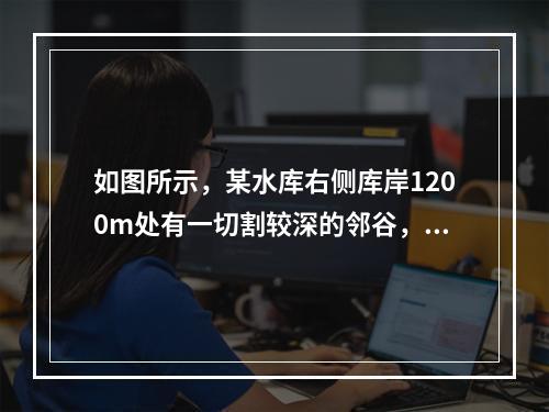 如图所示，某水库右侧库岸1200m处有一切割较深的邻谷，库