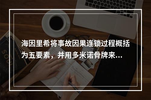 海因里希将事故因果连锁过程概括为五要素，并用多米诺骨牌来形象