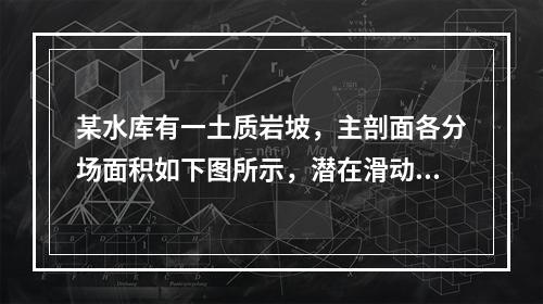 某水库有一土质岩坡，主剖面各分场面积如下图所示，潜在滑动面