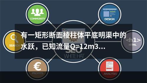 有一矩形断面棱柱体平底明渠中的水跃，已知流量Q=12m3/s