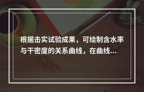 根据击实试验成果，可绘制含水率与干密度的关系曲线，在曲线上