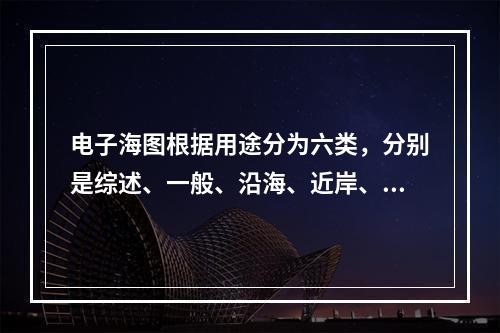 电子海图根据用途分为六类，分别是综述、一般、沿海、近岸、港