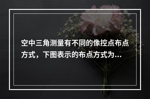 空中三角测量有不同的像控点布点方式，下图表示的布点方式为（　