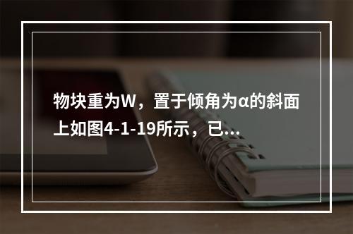 物块重为W，置于倾角为α的斜面上如图4-1-19所示，已知摩