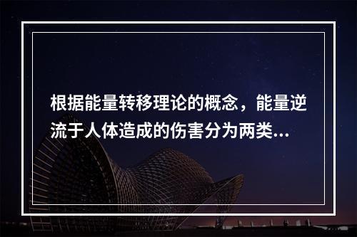 根据能量转移理论的概念，能量逆流于人体造成的伤害分为两类。其