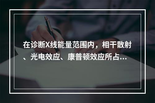 在诊断X线能量范围内，相干散射、光电效应、康普顿效应所占的比