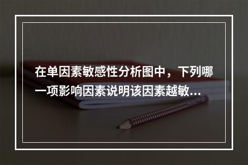 在单因素敏感性分析图中，下列哪一项影响因素说明该因素越敏感？