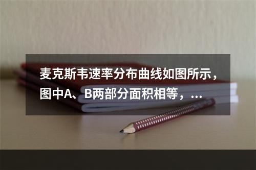 麦克斯韦速率分布曲线如图所示，图中A、B两部分面积相等，从图