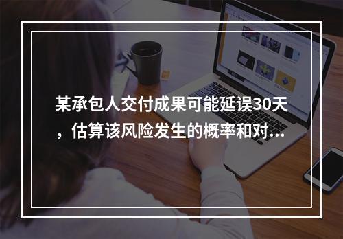 某承包人交付成果可能延误30天，估算该风险发生的概率和对项目