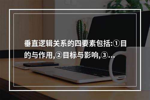 垂直逻辑关系的四要素包括:①目的与作用,②目标与影响,③投入