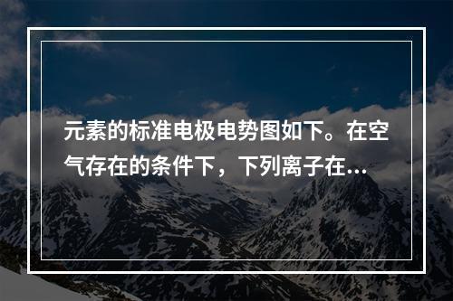 元素的标准电极电势图如下。在空气存在的条件下，下列离子在水