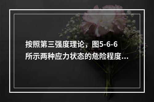 按照第三强度理论，图5-6-6所示两种应力状态的危险程度是