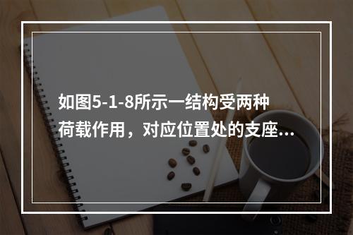 如图5-1-8所示一结构受两种荷载作用，对应位置处的支座反