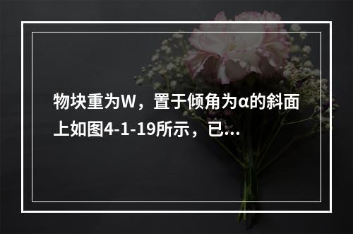 物块重为W，置于倾角为α的斜面上如图4-1-19所示，已知