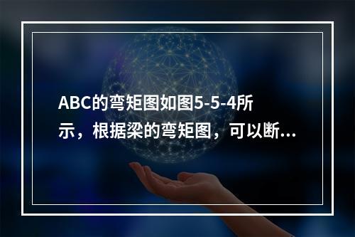 ABC的弯矩图如图5-5-4所示，根据梁的弯矩图，可以断定