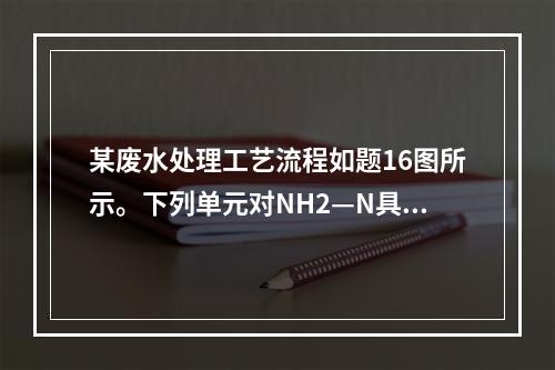 某废水处理工艺流程如题16图所示。下列单元对NH2—N具有硝